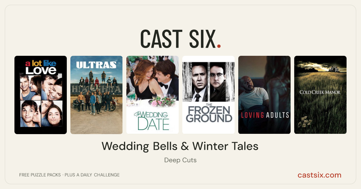 Wedding Bells & Winter Tales: a Cast Six movie puzzle. Six movie posters in a row: A Lot Like Love, Ultras, The Wedding Date, The Frozen Ground, Loving Adults, Cold Creek Manor. Six movies, six categories, three checks. Free to play at castsix.com.