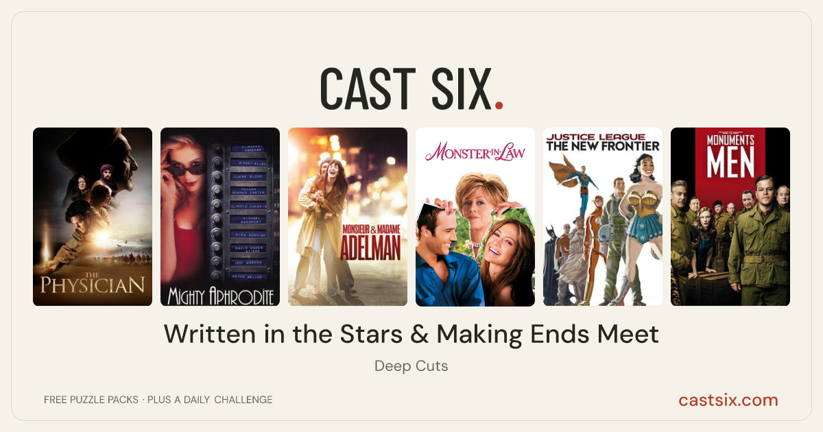 Written in the Stars & Making Ends Meet: a Cast Six movie puzzle. Six movie posters in a row: The Physician, Mighty Aphrodite, Mr & Mme Adelman, Monster-in-Law, Justice League: The New Frontier, The Monuments Men. Six movies, six categories, three checks. Free to play at castsix.com.